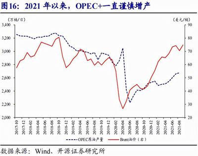 解讀價格之環 從PPI到CPI的傳導機制并非煙霧彈